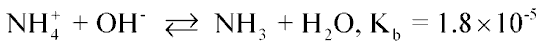 Ammonia emission equation